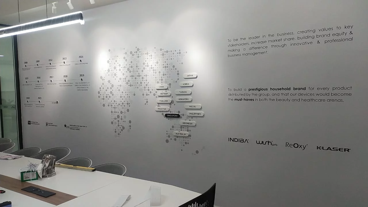 Acrylic Signage