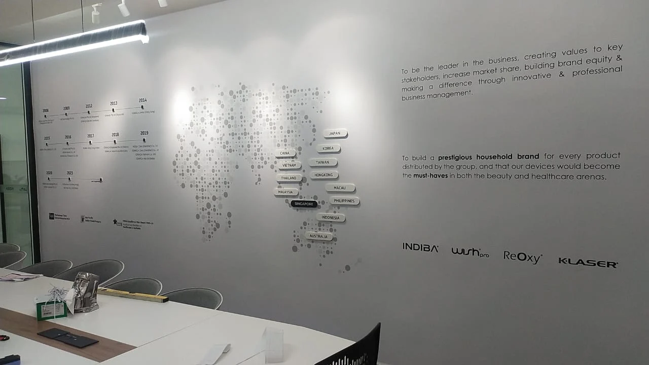 Acrylic Signage