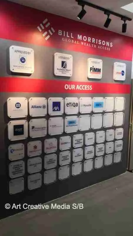 Acrylic Signage Art Creative