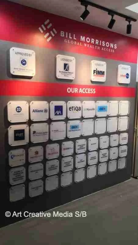 Acrylic Signage Art Creative