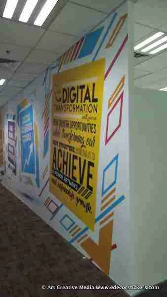 Wall Sticker