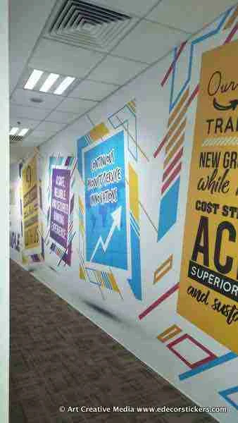Wall Sticker