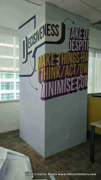Wall Sticker