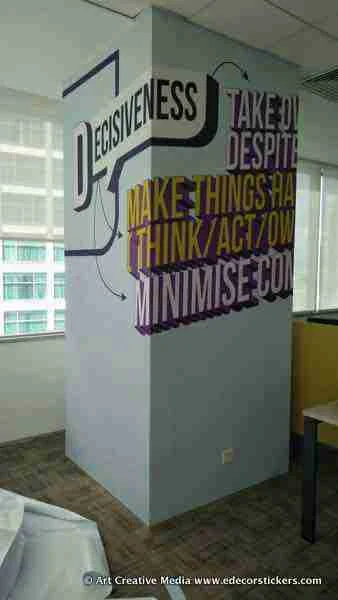Wall Sticker