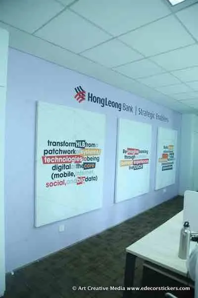 Wall Sticker