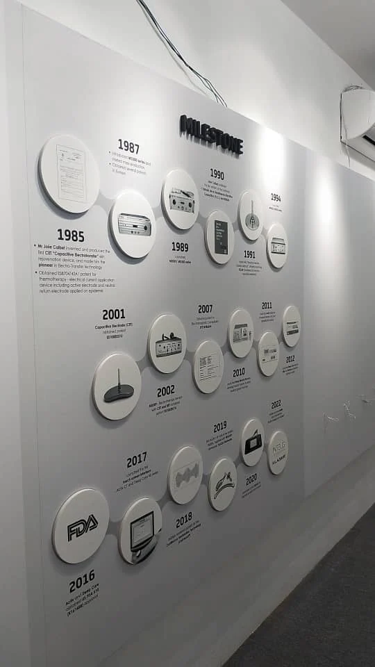 Wall Decal & Acrylic Signage