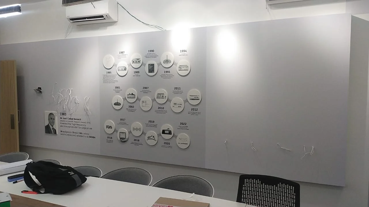 Wall Decals & Acrylic Signage